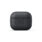 The Sound of Urbanears
